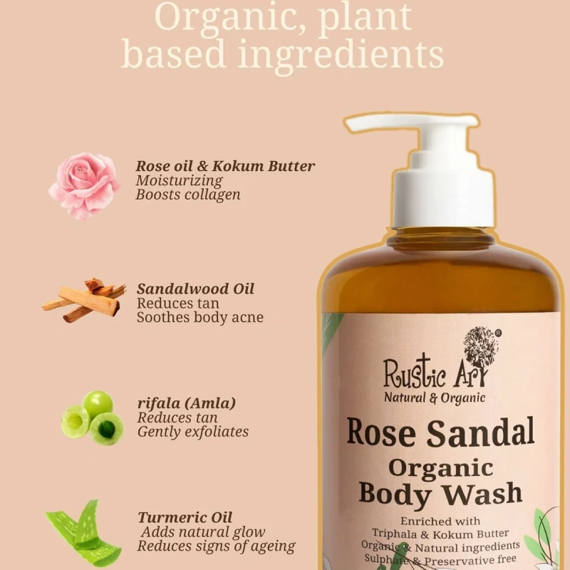 rose-sandal-organic-body-wash-ingredients-infographic-1200x1200.webp