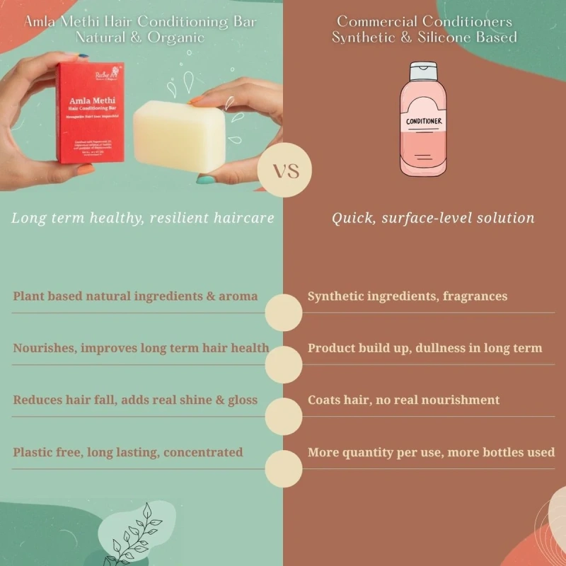 amla-methi-conditioning-bar-vs-commercial-conditioners-1200x1200.webp