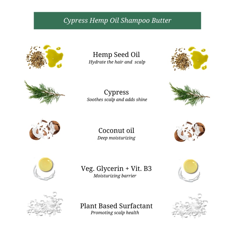 cypress shampoo butter ing.jpg