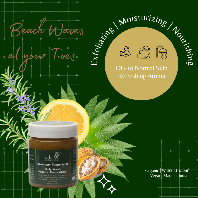 Rosemary Peppermint Body Wash Concentrate.png